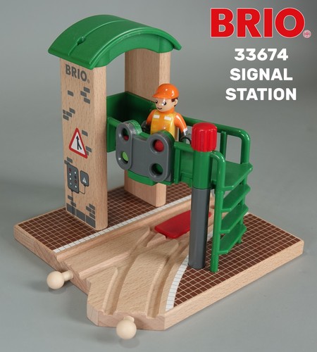 Brio 33674 signal - brio,